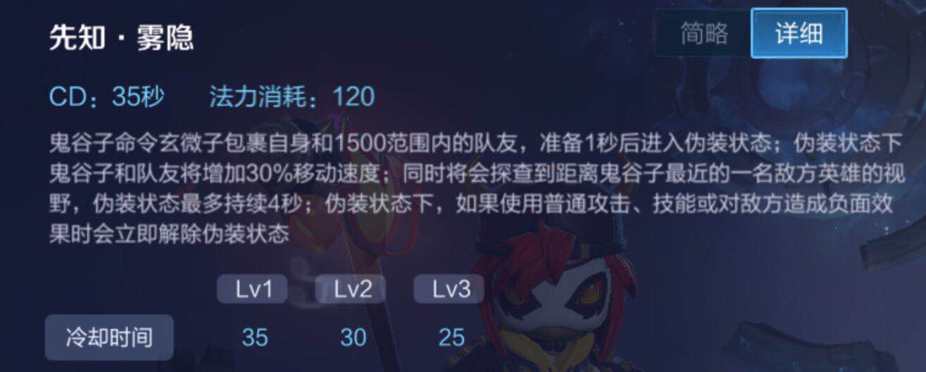 王者榮耀：隱身英雄都有哪些？又有哪些英雄技能可以剋制他們？
