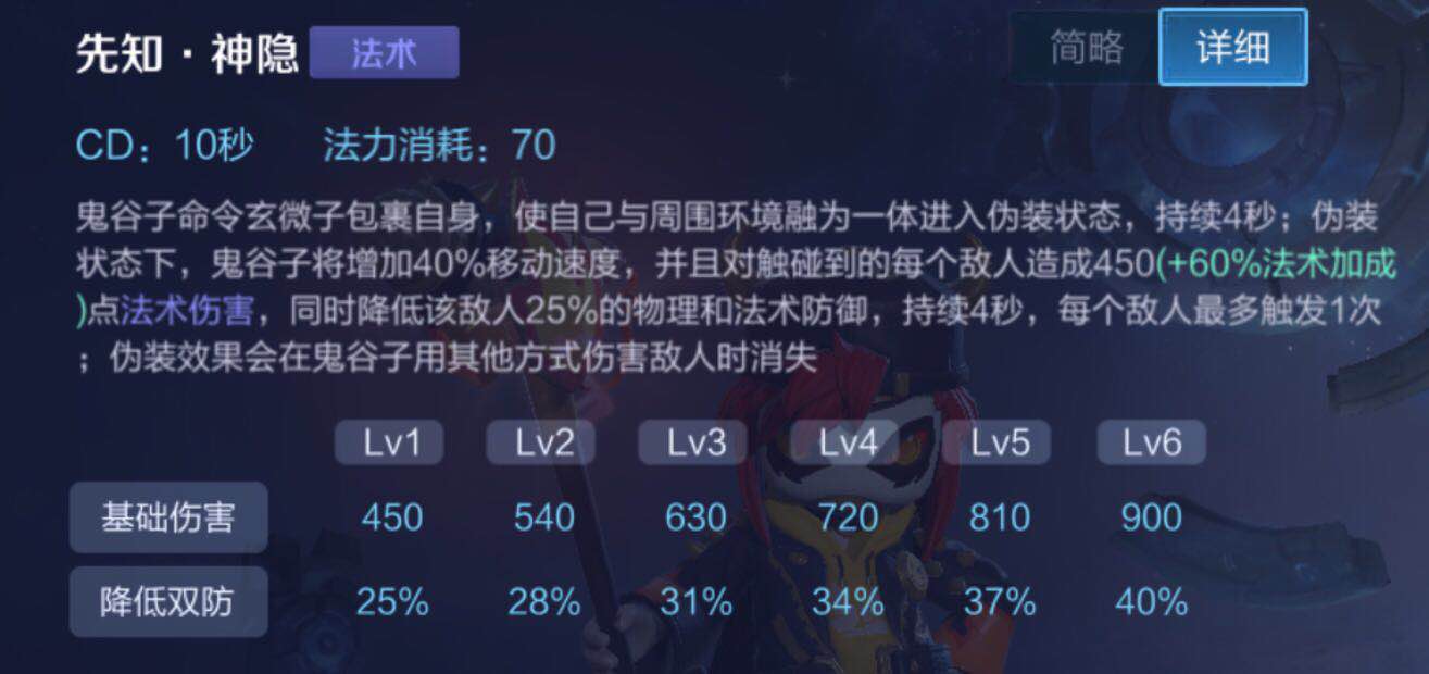 王者榮耀：隱身英雄都有哪些？又有哪些英雄技能可以剋制他們？