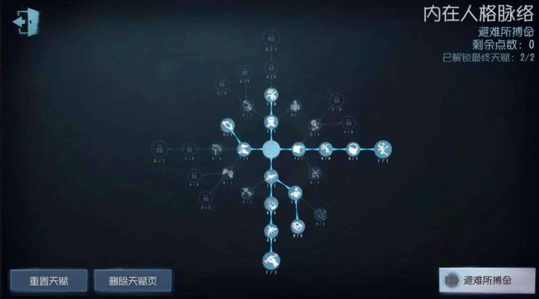 《第五人格》加點攻略(上)