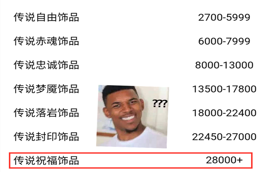 火影忍者手游：飾品掉落解析！不掉落你想要的，是你魔抗太低了