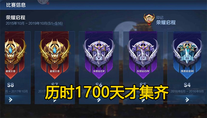 集齊全部5級銘文有多難？玩家耗時1700天，花費47萬碎片終於達成