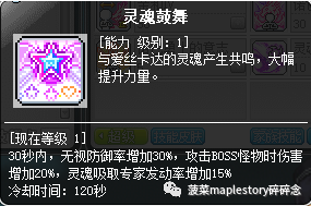 冒險島職業攻略-爆莉萌天使篇