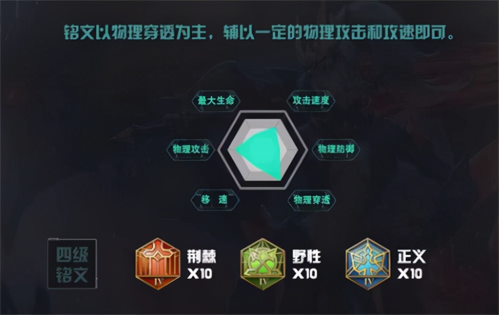 花木蘭怎麼玩？廖廖數語，讓你輕鬆上王者