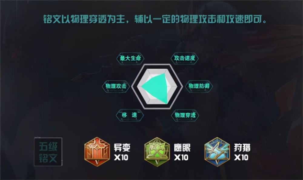 花木蘭怎麼玩？廖廖數語，讓你輕鬆上王者