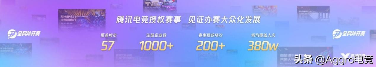 騰訊電競10大系列賽事規劃公布，LOL手游職業聯賽入局條件出爐