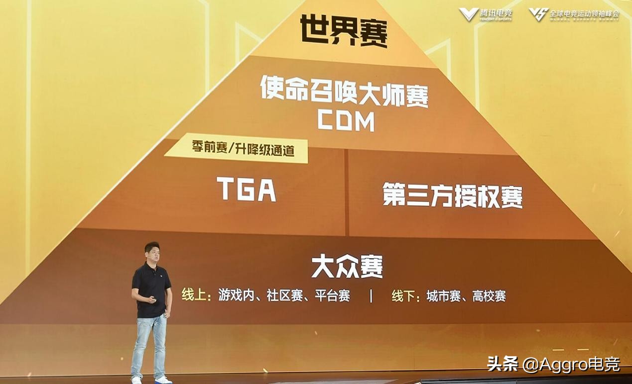 騰訊電競10大系列賽事規劃公布，LOL手游職業聯賽入局條件出爐