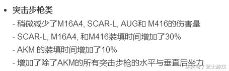 《絕地求生》新版本步槍壓不住了？只需一個設置，幫你返回上版本