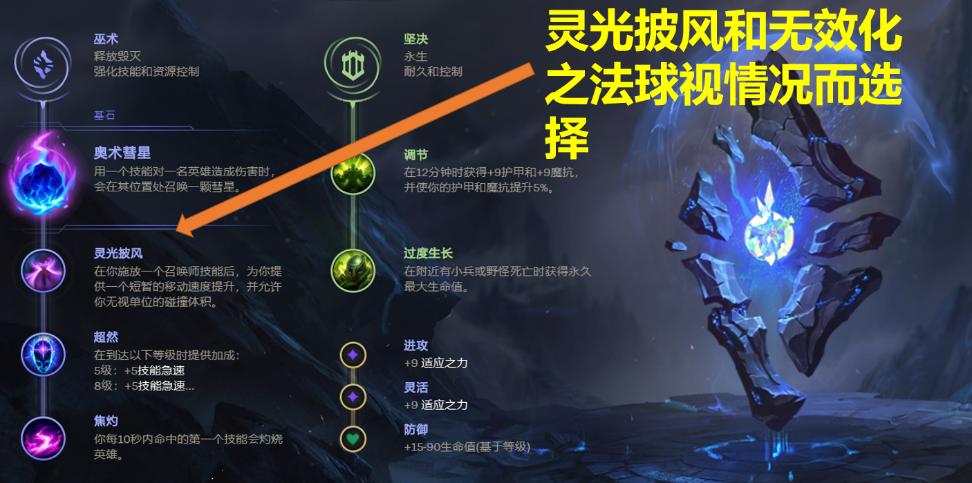 LOL：深度分析上單石頭人的玩法，坦度與混傷是取勝的關鍵