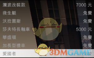 《俠盜獵車5》線上模式辦公室功能詳細介紹