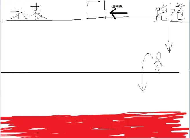 泰拉瑞亞攻略教程(肉山前)