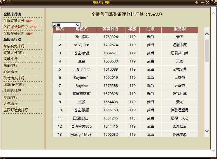 天龙八部：大神扎堆转武当，武当成最强门派！副本还会婉拒么？