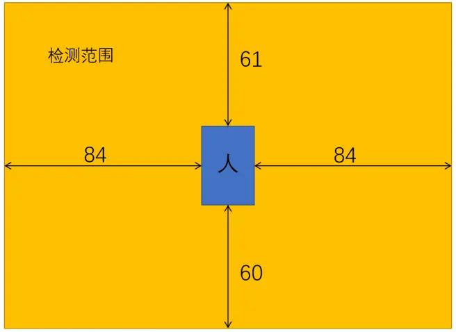 泰拉瑞亞1.4版本釣魚池超詳細攻略解析