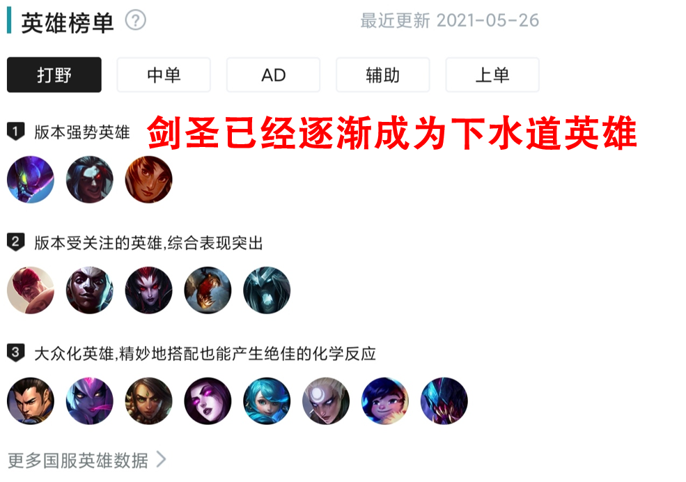 版本弱勢的打野劍聖該怎麼玩？盾弓半肉攻速流，利用特效打傷害