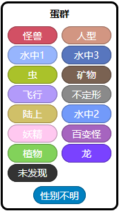 《精靈寶可夢》對戰入門——生蛋以及遺傳