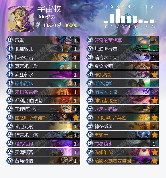 冰封王座冒險模式九職業打BOSS巫妖王卡組攻略
