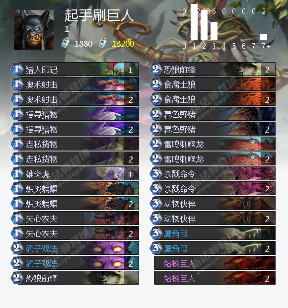 冰封王座冒險模式九職業打BOSS巫妖王卡組攻略