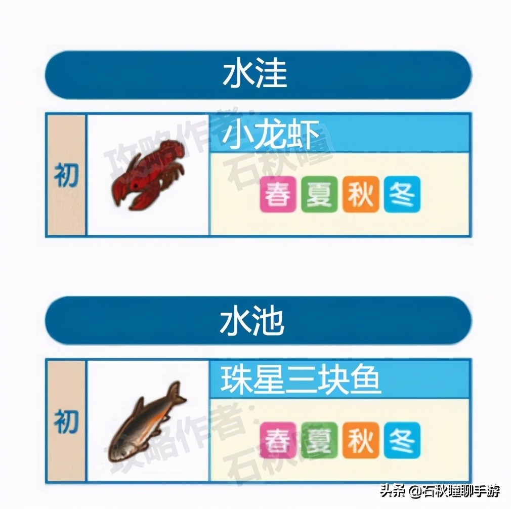 牧場物語 橄欖鎮與希望的大地釣魚攻略：魚主挑戰條件判明