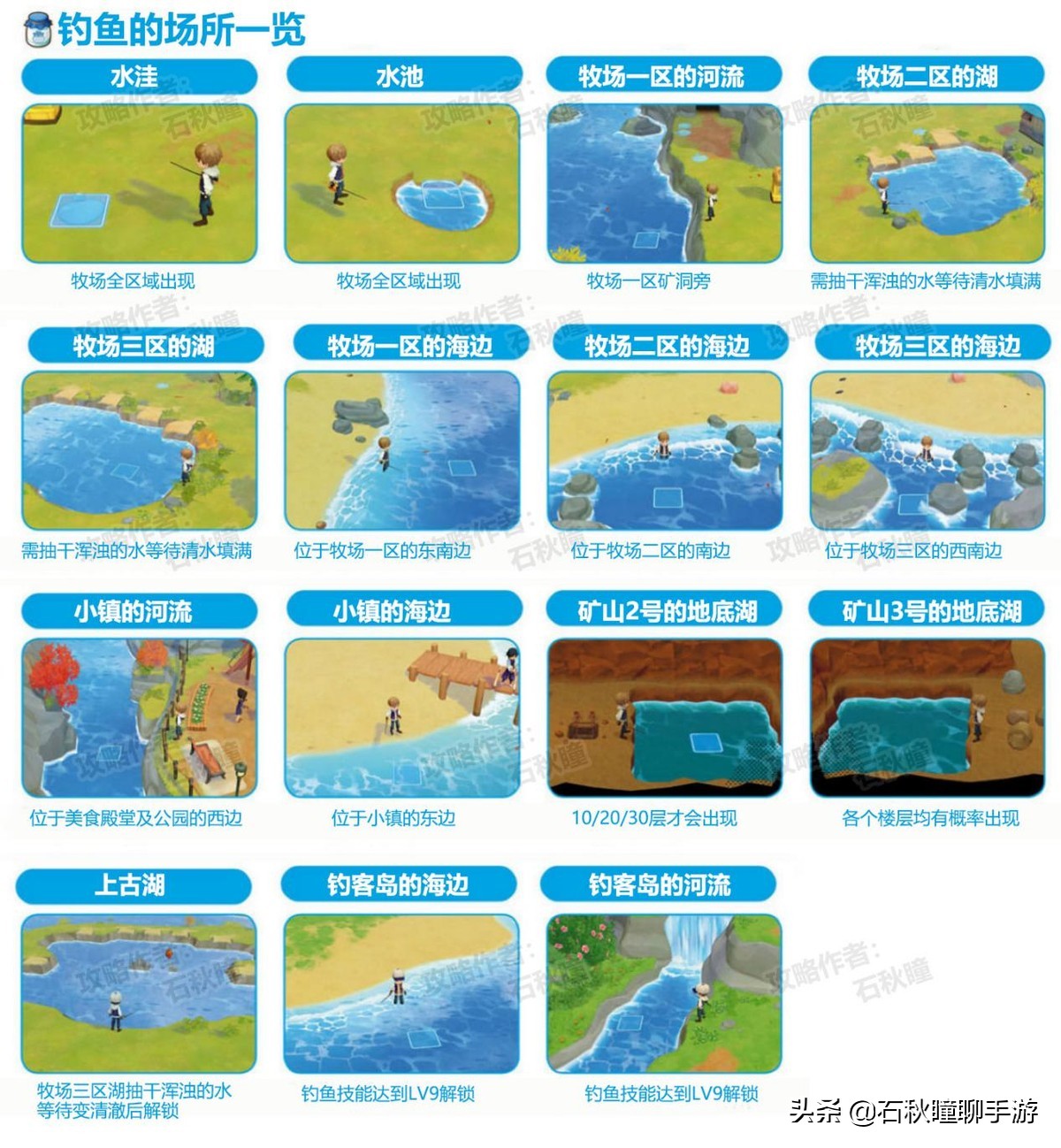 牧場物語 橄欖鎮與希望的大地釣魚攻略：魚主挑戰條件判明