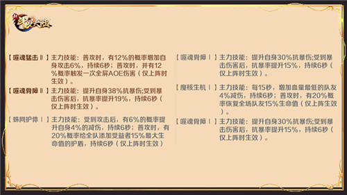 魂師實力再升級《新斗羅大陸》SS+外附魂骨介紹