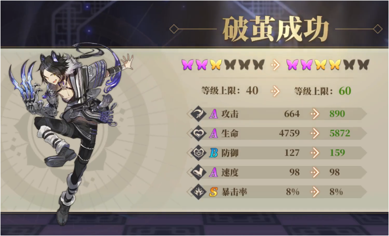 山海鏡花前期高潛力陣容盤點 最強SSR天狗能力全解析