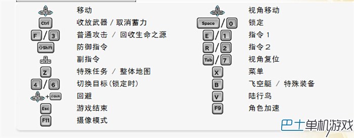 最終幻想零式HD圖文攻略 全任務劇情流程攻略