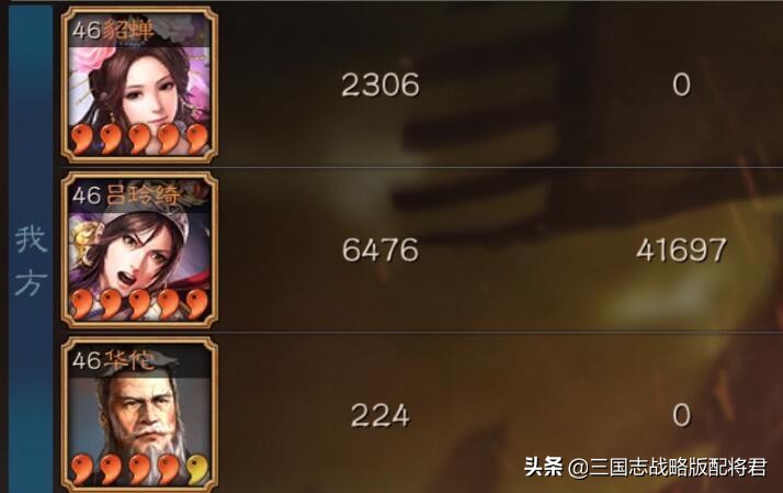 三國志戰略版五大高爆發武將，太史慈一場8W輸出，挑戰最高紀錄