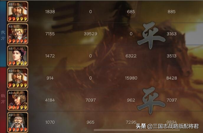 三國志戰略版五大高爆發武將，太史慈一場8W輸出，挑戰最高紀錄