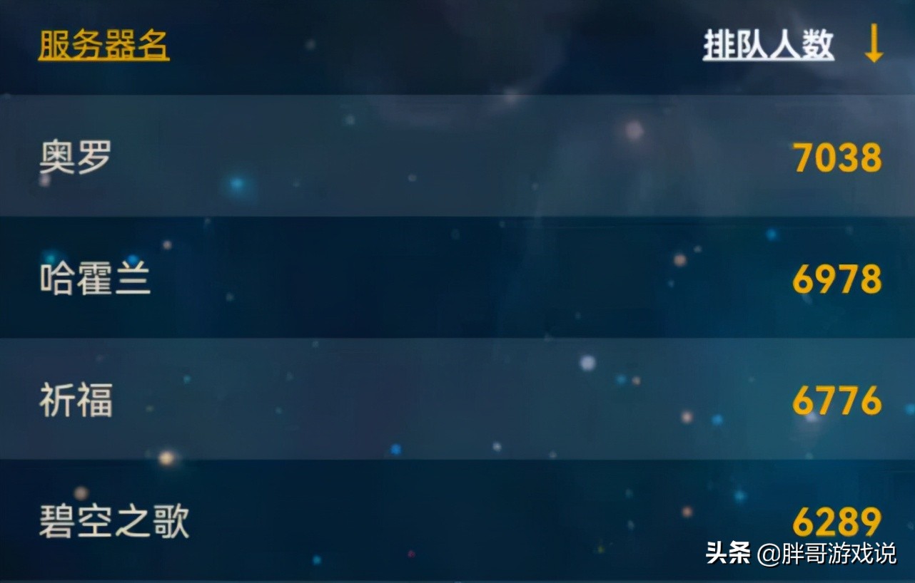 魔獸世界：TBC各大伺服器現狀，平衡服失去吸引力，單邊才是主流