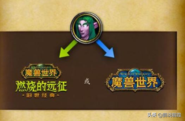 魔獸世界：所有版本都開永久服的話，哪個版本最受歡迎？