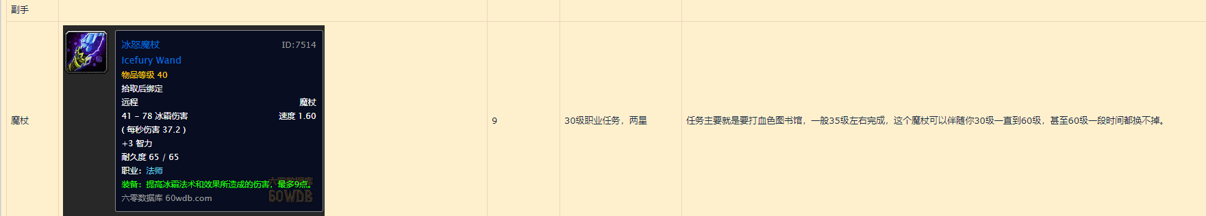魔獸世界懷舊服：關於冰法練級路上能獲取的法傷裝整理