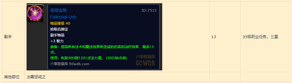 魔獸世界懷舊服：關於冰法練級路上能獲取的法傷裝整理