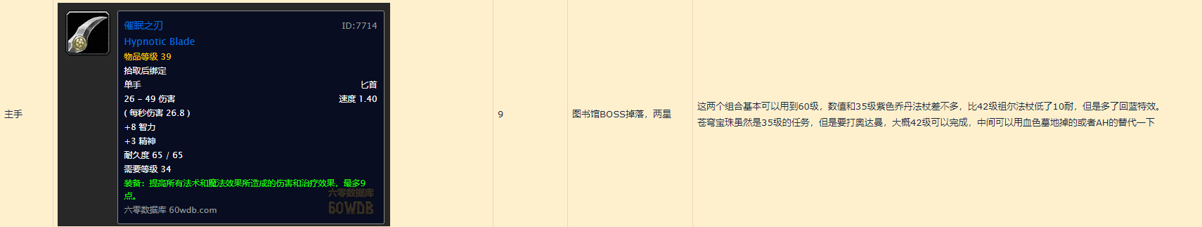 魔獸世界懷舊服：關於冰法練級路上能獲取的法傷裝整理