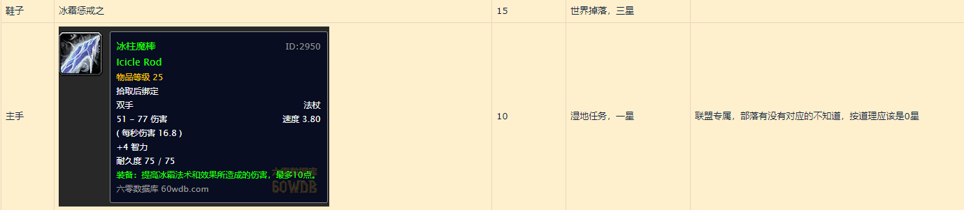 魔獸世界懷舊服：關於冰法練級路上能獲取的法傷裝整理