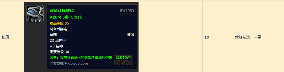 魔獸世界懷舊服：關於冰法練級路上能獲取的法傷裝整理