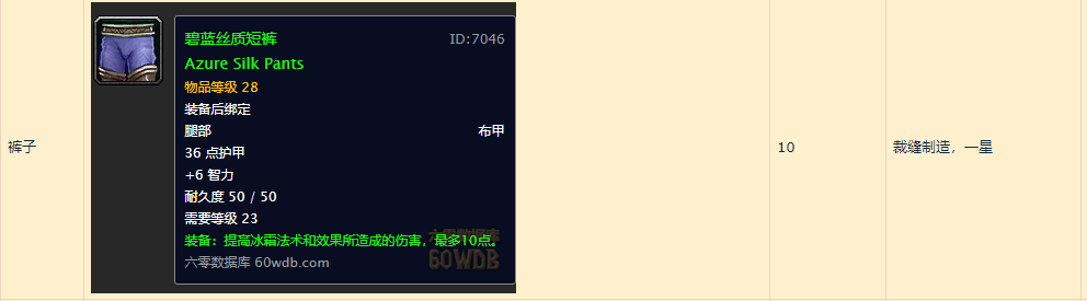 魔獸世界懷舊服：關於冰法練級路上能獲取的法傷裝整理