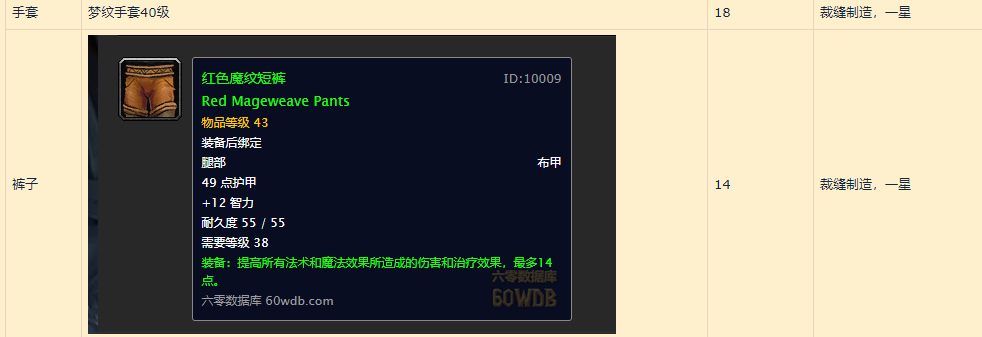 魔獸世界懷舊服：關於冰法練級路上能獲取的法傷裝整理