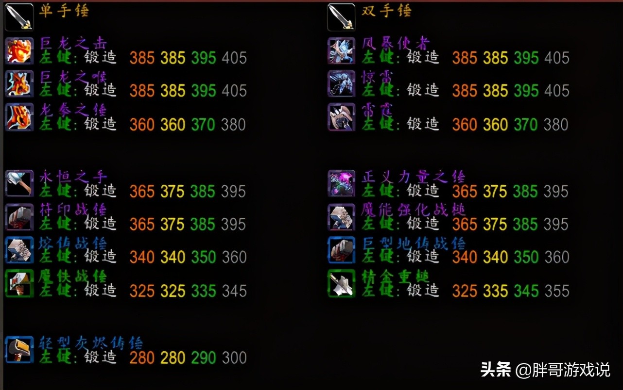 魔獸世界：TBC休閑賺金幣方法，主城站著拆裝備，一天輕鬆上千金