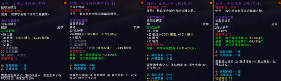 魔獸世界TBC懷舊服：P2新增製造業裝備一覽，總有一件是你畢業的