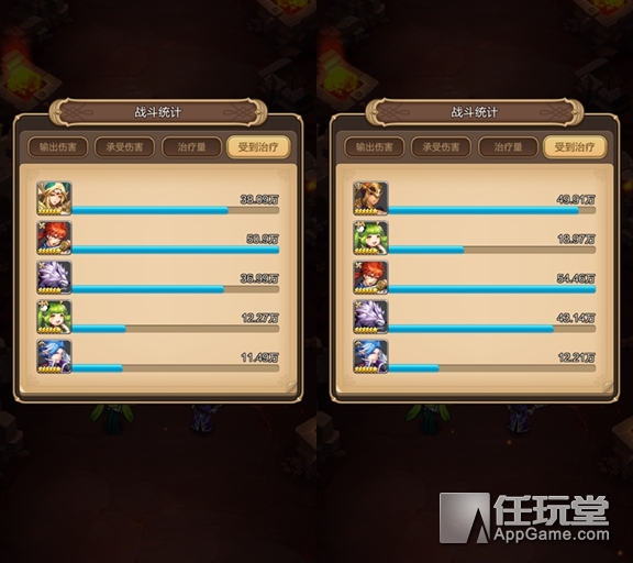 莎羅爾VS奧黛拉 肉盾強硬度分析