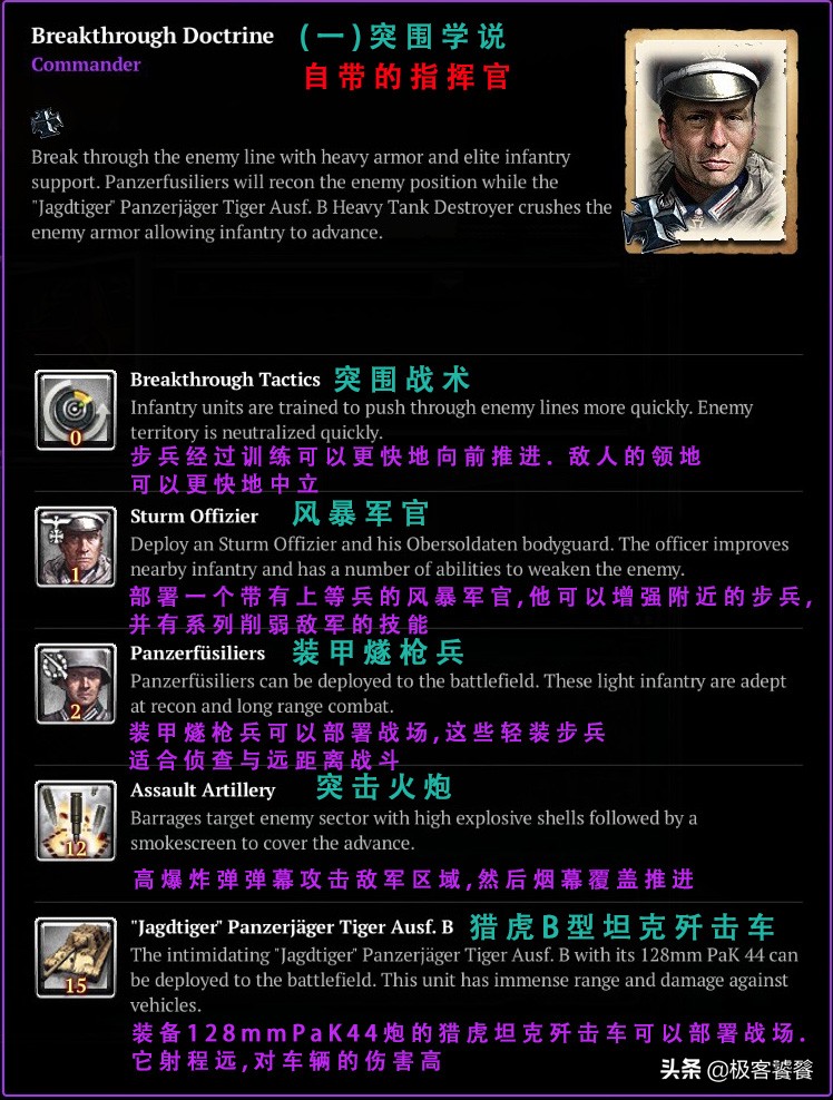 《英雄連2》中西德的指揮官都有哪些?技能是什麼?