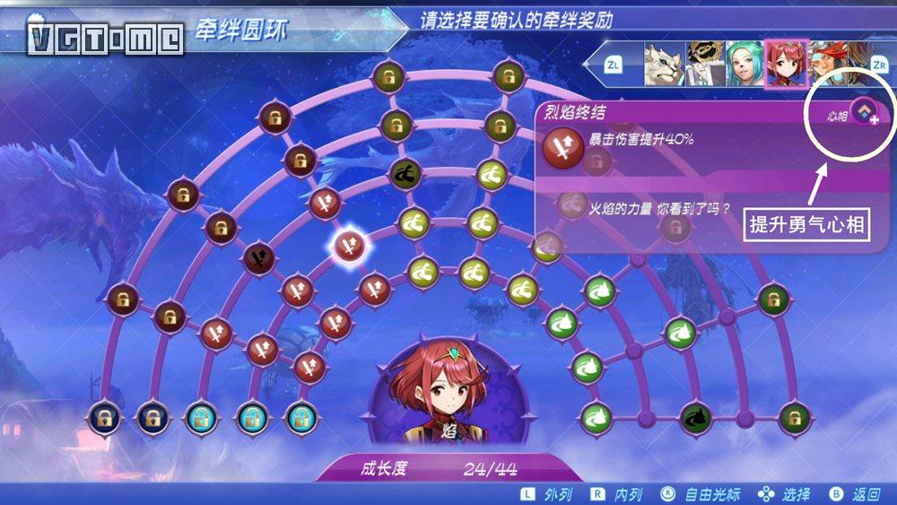 《異度神劍2》攻略：心相是什麼