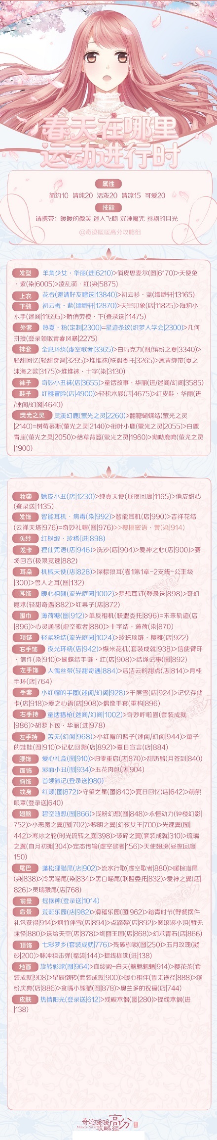 奇迹暖暖竞技场春天在哪里运动进行时高分顶配图解
