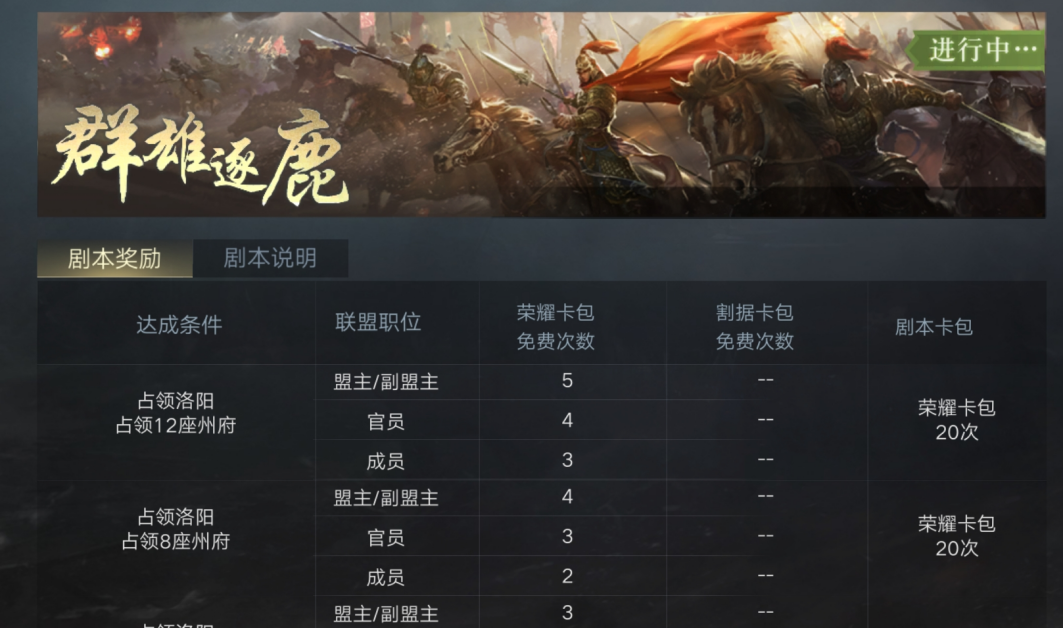 《三國志11》里那些老玩家最愛的高挑戰性劇本，南蠻征伐能排第幾