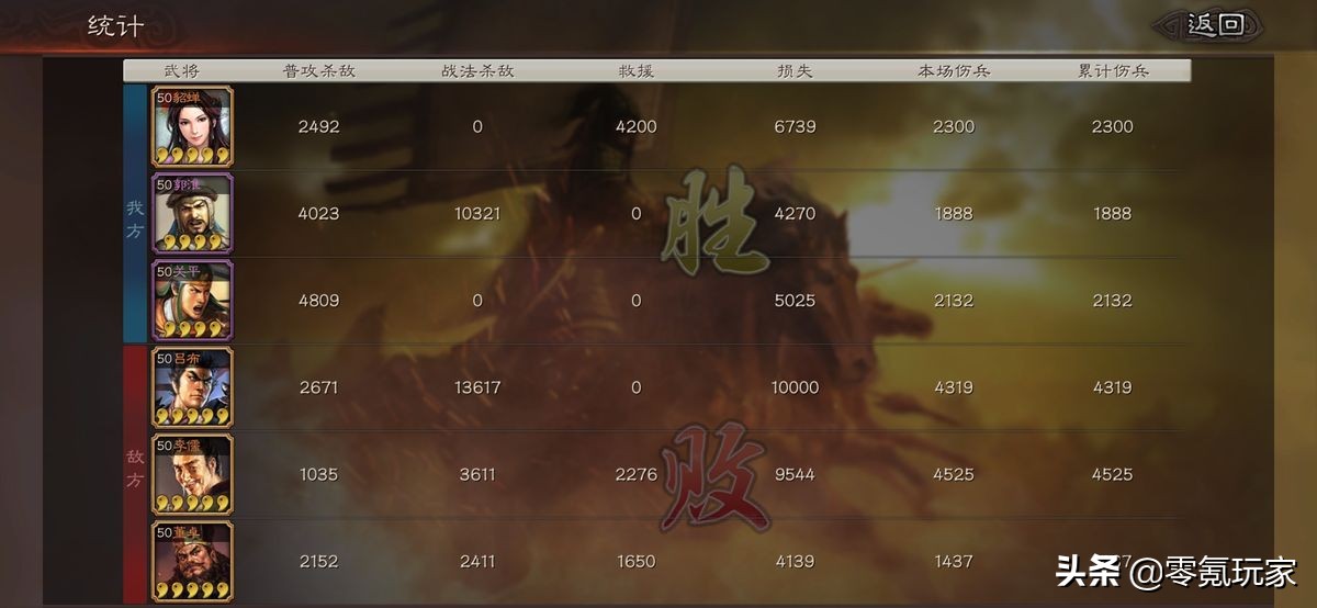 三國志戰略版：四星郭淮吊打呂布、董卓，這次集結最簡單