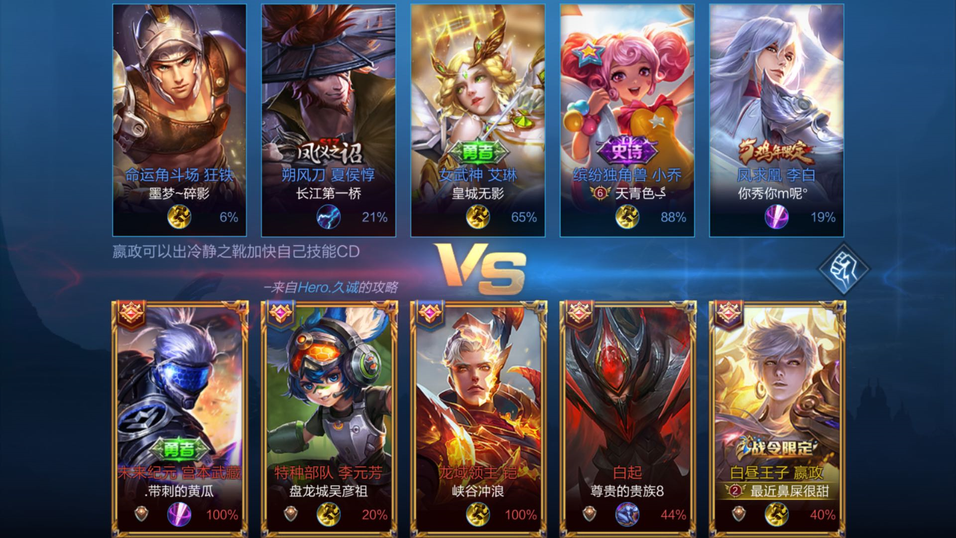 4月8日，王者榮耀新賽季真的來了！艾琳上線，老玩家有補償