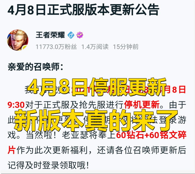 4月8日，王者榮耀新賽季真的來了！艾琳上線，老玩家有補償