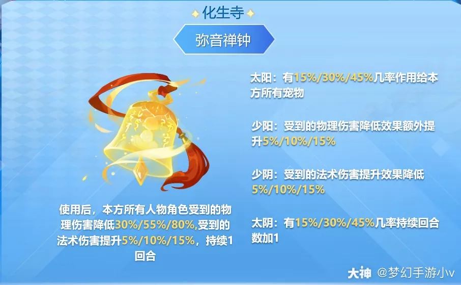 夢幻西遊手游：真無懈可擊？治療門派法寶解讀，專克輸出門派