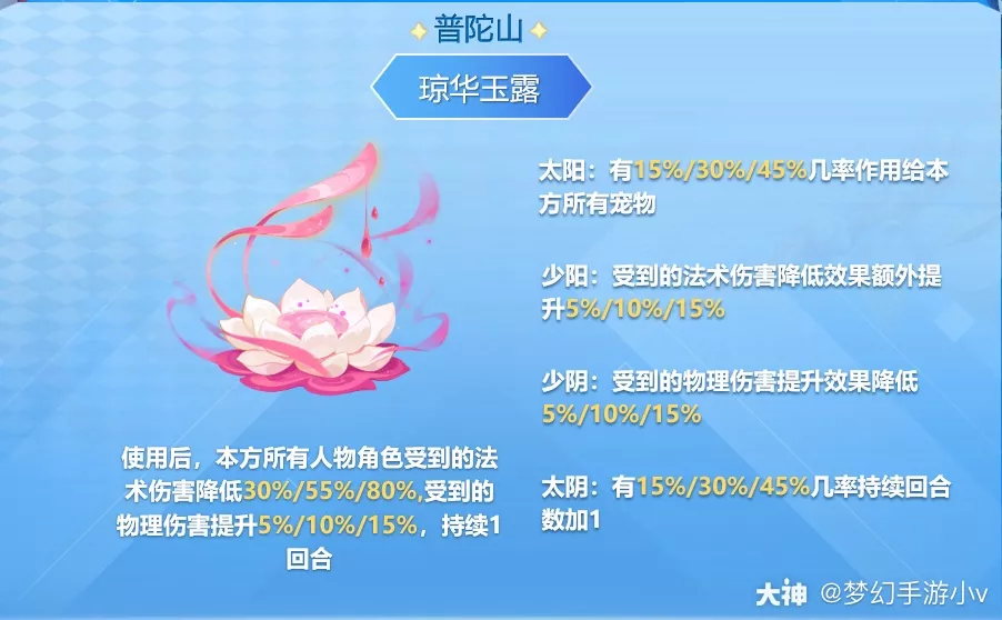 夢幻西遊手游：真無懈可擊？治療門派法寶解讀，專克輸出門派