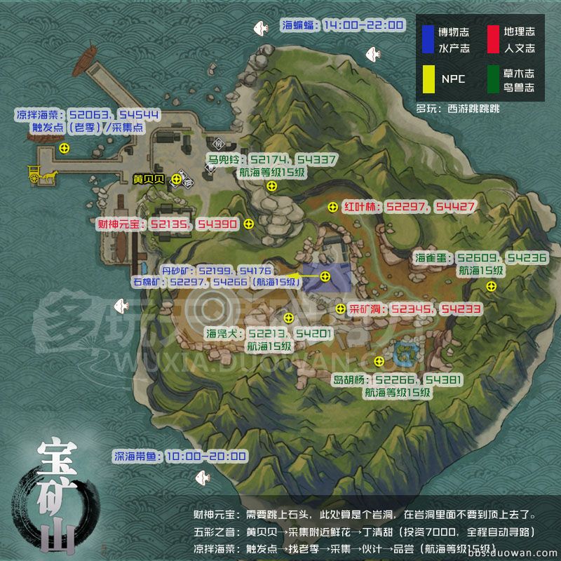 福利！《天涯明月刀OL》航海之各島嶼圖鑑坐標攻略圖全集