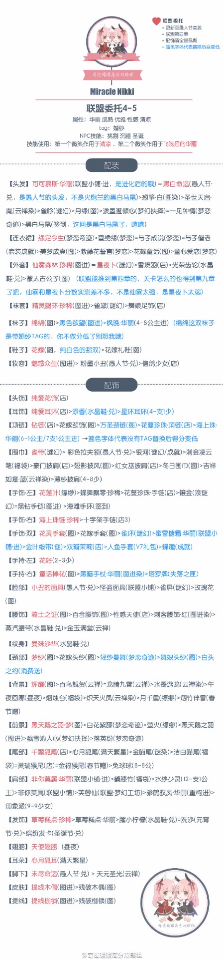 奇蹟暖暖聯盟第四章委託高分攻略合集